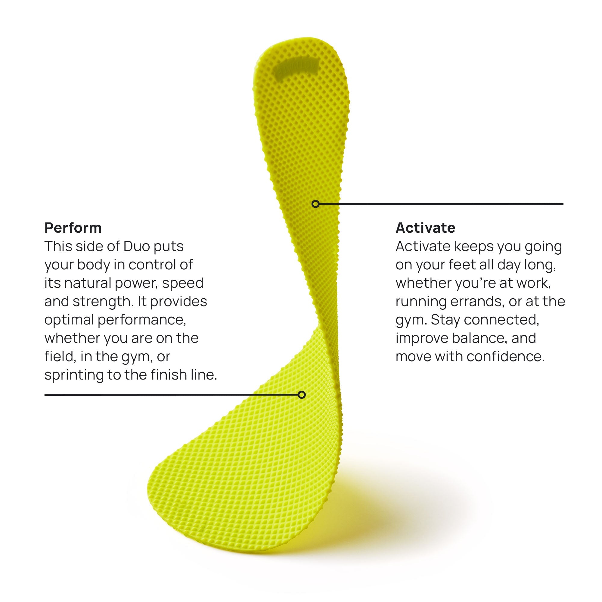 Dual Sided, Reversible Textured Insoles to Improve Foot Strength